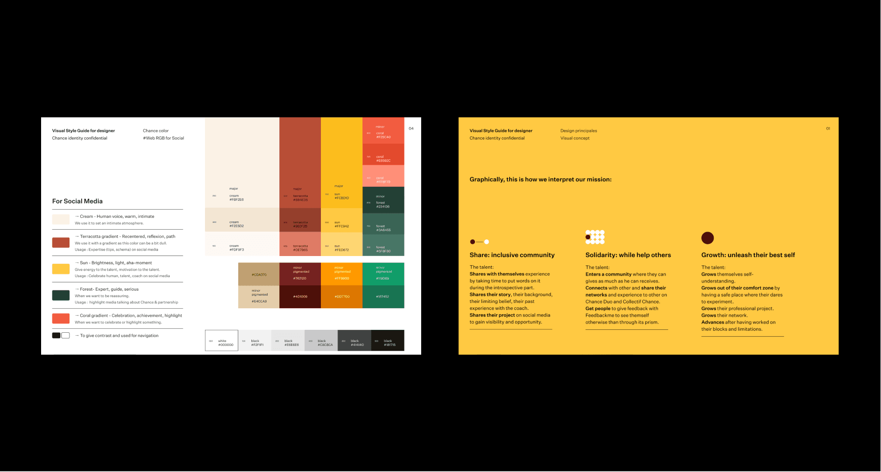 section width mockup