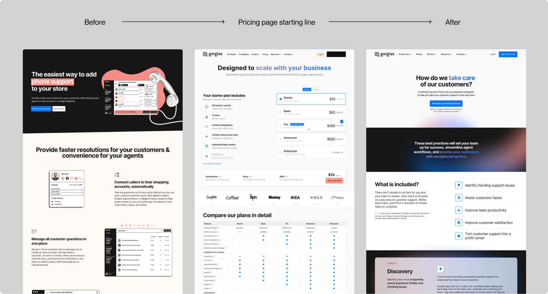 section width mockup