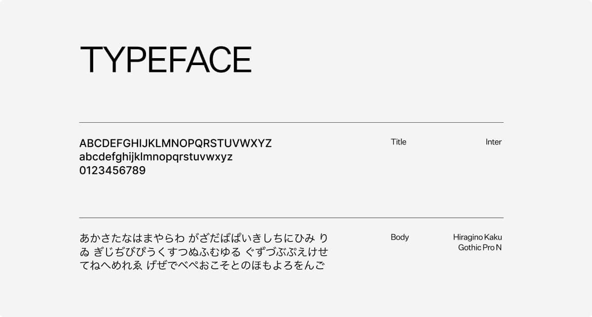 section width mockup