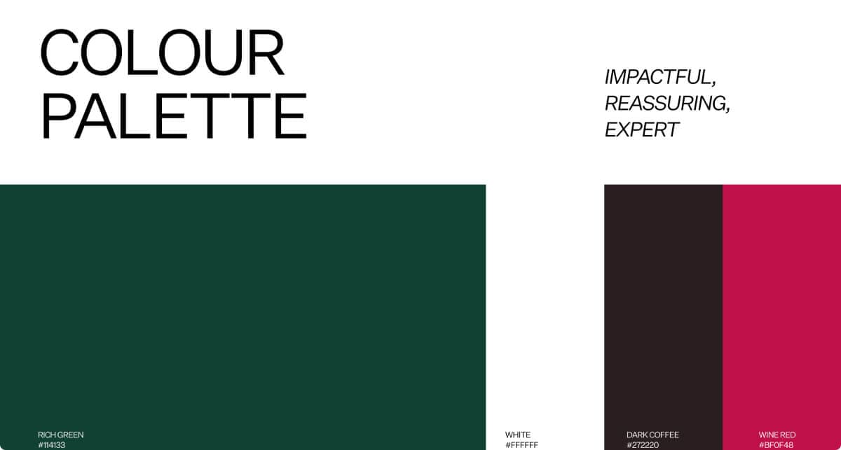 section width mockup