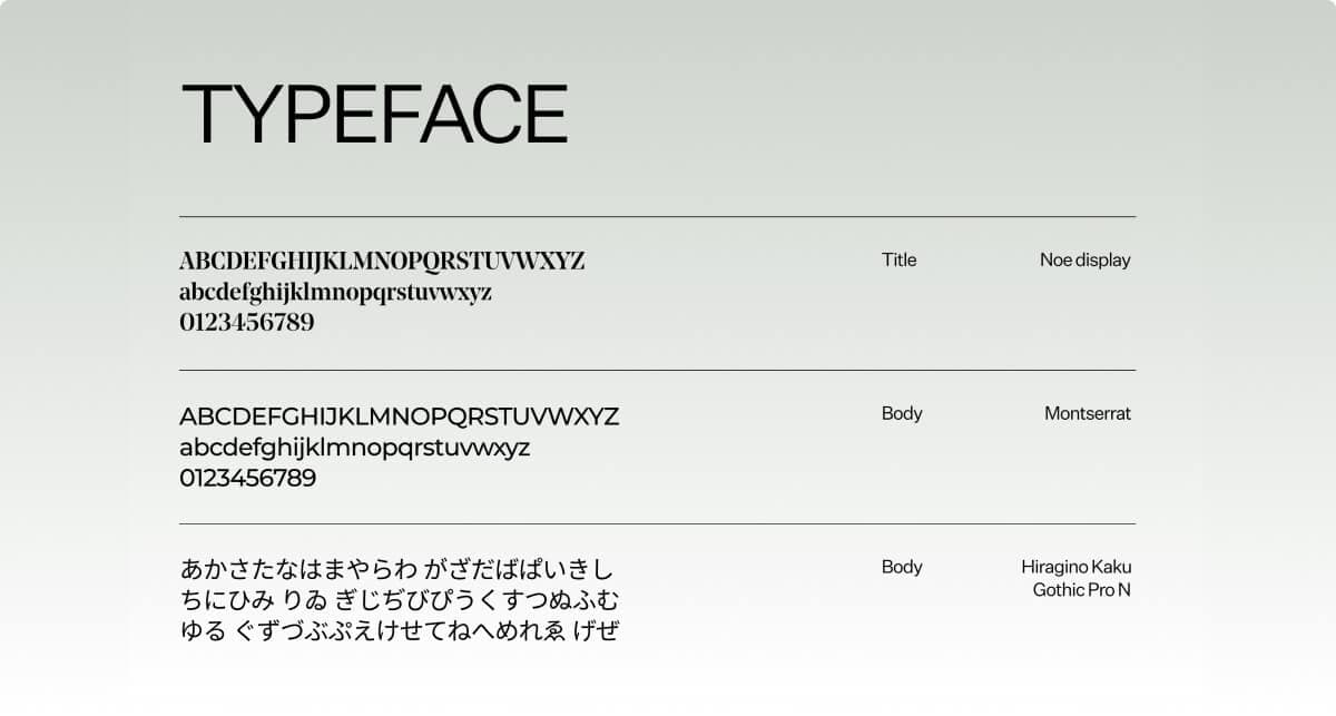section width mockup