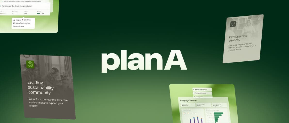 Plan A project cover