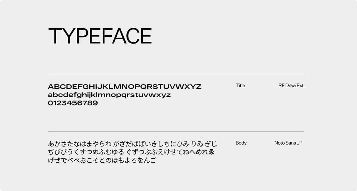section width mockup